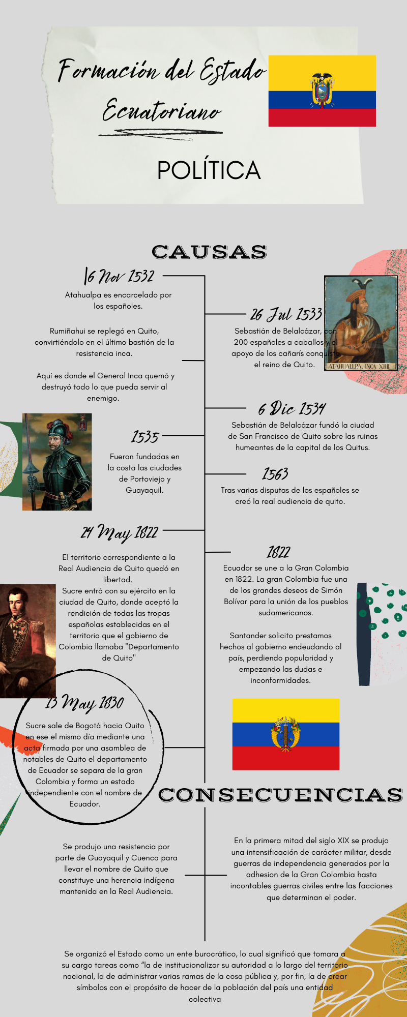 La Prensa (San Antonio, Tex.), Vol. 10, No. 68, Ed. 1 Friday, April 21,  1922 - The Portal to Texas History, image size:800x2000